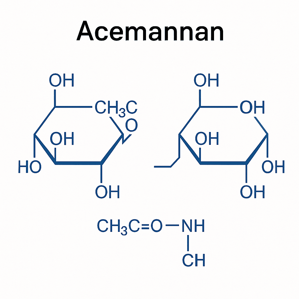 l'acémannane dans l'aloé vera de Leucate Fitou